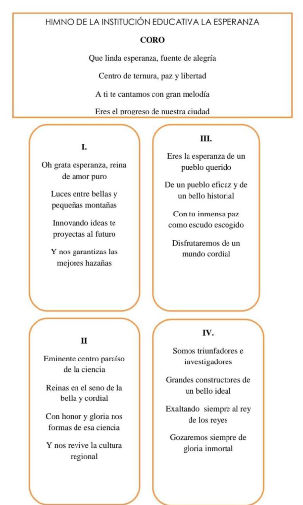 Himno de la Institución Educativa La Esperanza de Planeta Rica 